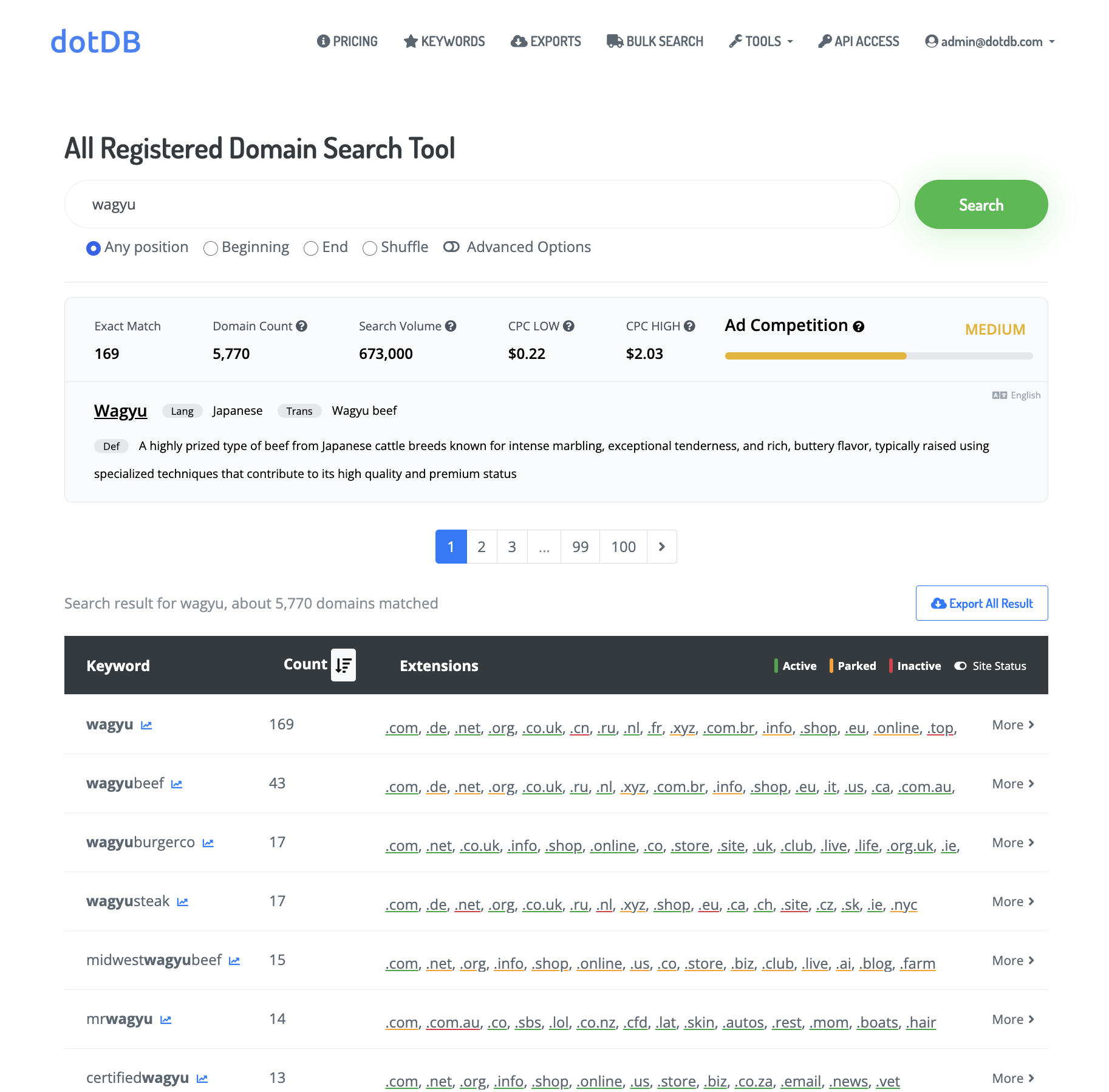 dotDB keyword insights and word analyze screenshot